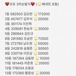 조승연 순위 거품 아니야