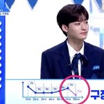 [프듀<b>X</b>] 분량 썰리기의 아이콘 구정모