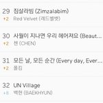 [EXO] 와 백현이 대박이다