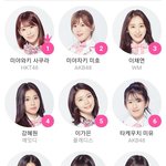 [프듀X] 3차 순<b>발식</b> 넘 걱정하지마삼