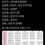 [프듀X] 프듀2<b>앰들</b>의 프엑픽 보고가