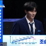 [프듀X] <b>조승연</b>이랑 박우진