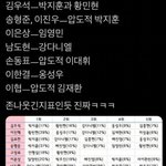 [프듀X] <b>뒷북</b>같지만 이 지표 되게 재밌다