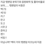 [EXO] 백현 악개들 대충 정리본.exotalk