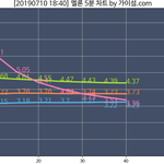 [EXO] ㅋㅋㅋㅋㅋㅋㅋㅋㅋ웃겨
