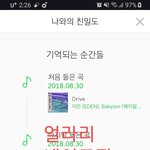 과거의 나 무엇?(feat.조승연)