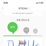 [방탄소년단] ⚠️ㅇㄱㄹ글 베톡 <b>방지</b> 하이퍼(다들어와)