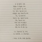 [댓글부탁해] 얘들아 살까말까 추반좀 ㅈㅂ