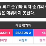 [프듀X] <b>야야</b> 조승연 큰일났어 들어와봐