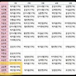 [프듀<b>X</b>] 강민희<b>팬</b>들 중 전픽 배진영<b>팬</b> 왜 많을까