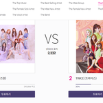 [모두드루와] 와 아이즈원이랑 트와이스 <b>뒤집</b>힘
