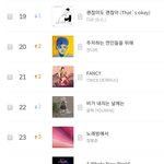 [EXO] 이걸 보면 안 말아먹었단 말이 안나옴