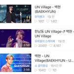 [EXO] 백현 음원 폭망하고 <b>유튜브</b> 망하고 네캐조작중