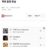 [EXO] ⬇️저 밑에 백현 음원 <b>현실</b> 여기서봐