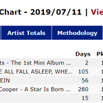 [EXO] 그래 백현이가 백억 <b>벌</b> <b>때</b>  그로 늙누나는