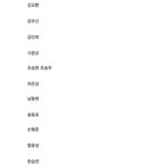 [프듀X] <b>문투</b> 실수하_지마