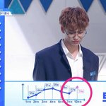 [프듀<b>X</b>] 이 아이는 무조건 데뷔해야한다 -토니편_