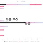 [개깊은빡침] 7년간 참 많이 고마웠어