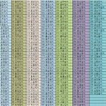 다들 몇등<b>위임</b>