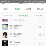 [EXO] 봤냐 템포 주간 차트 <b>재진입</b>함