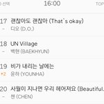 [EXO] 이거봐도 누가 지금 솔로냈는지 전혀 모르겠어