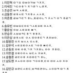 [프듀X] <b>해석</b> 좀 해주라