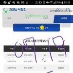 [방탄소년단] <b>소바</b>툽.