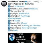 [EXO] 아니 백현이 전<b>세계</b>이용자수가 7천만인데