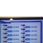 [프듀X] 이거 <b>누적</b>이야? 댓글 ㅂㅌ