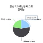 [19] 내 <b>성향</b>은역시...