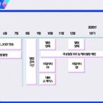 아무리 데뷔조 망햇다해도 데뷔하는 게 <b>이득</b>임