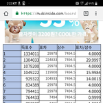 프엑 투표수 주작은 ㄹㅇ빼박임