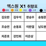 [프듀X] 아닠ㅋㅋㅋㅋ워너원이랑 너무 다른게