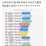 [프듀X] <b>삼</b><b>김</b>즈랑 이진혁은