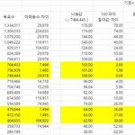 [프듀X] 프듀 순위조작 최종.jpg