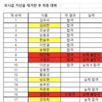 [프듀X] 과연 이걸 피드백 안 한다고?