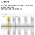 [프듀X] 조승연 <b>코어</b> 쎈듯