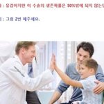 [프듀<b>X</b>] 나만 <b>엑스</b>원 안 망할 것 같냐..?