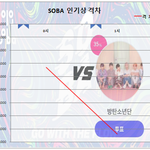 [방탄소년단] 7/21 일요일 1:00 <b>AM</b> 인기상 격차 그래프