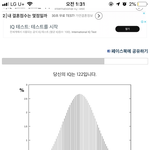 [댓글부탁해] 너네 <b>아이큐</b> 테스트해봐앙