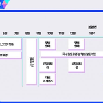 <b>엑스</b>원 데뷔날짜 및 활동
