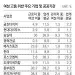 [방탈죄송] 페미니스트도, 메갈도, <b>워마드</b>도 아닌 소위 정상적인...