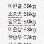 [<b>프듀X</b>] 이거 찐임???