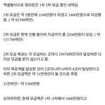 [프듀X] 야 바이나인 중국 팬덤 모금 <b>현황</b> 좀 봐