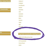 [방탄소년단] 지속가능한집단 앎뮈!!!!!!!