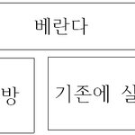 [꼭봐주세요] 간접<b>흡연</b>으로 저에게 피해를 주고도 오히려 당당한 하우스...