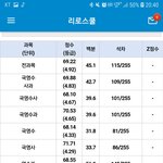 얘 대학 어디가능?