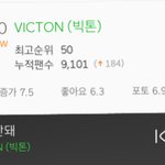 역주행 조짐이 보이는 그룹