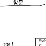 나 <b>안방</b>으로 방 바꾸는데 구조 어떻게 할까
