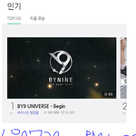 [바이나인] 바이나인 네케 <b>현</b>순위